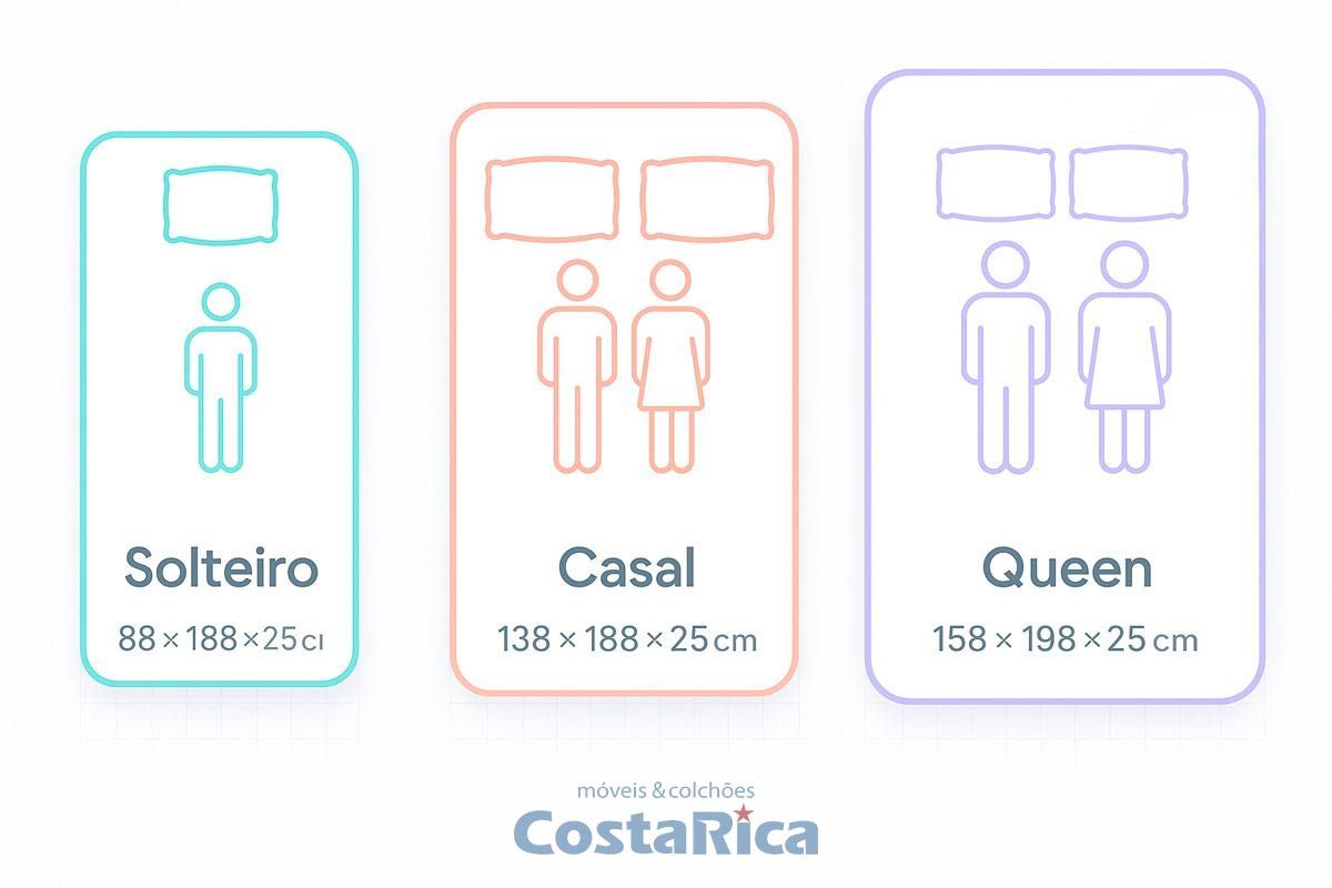 Cama Box CRC +Colchão Molas Star Inovaflex