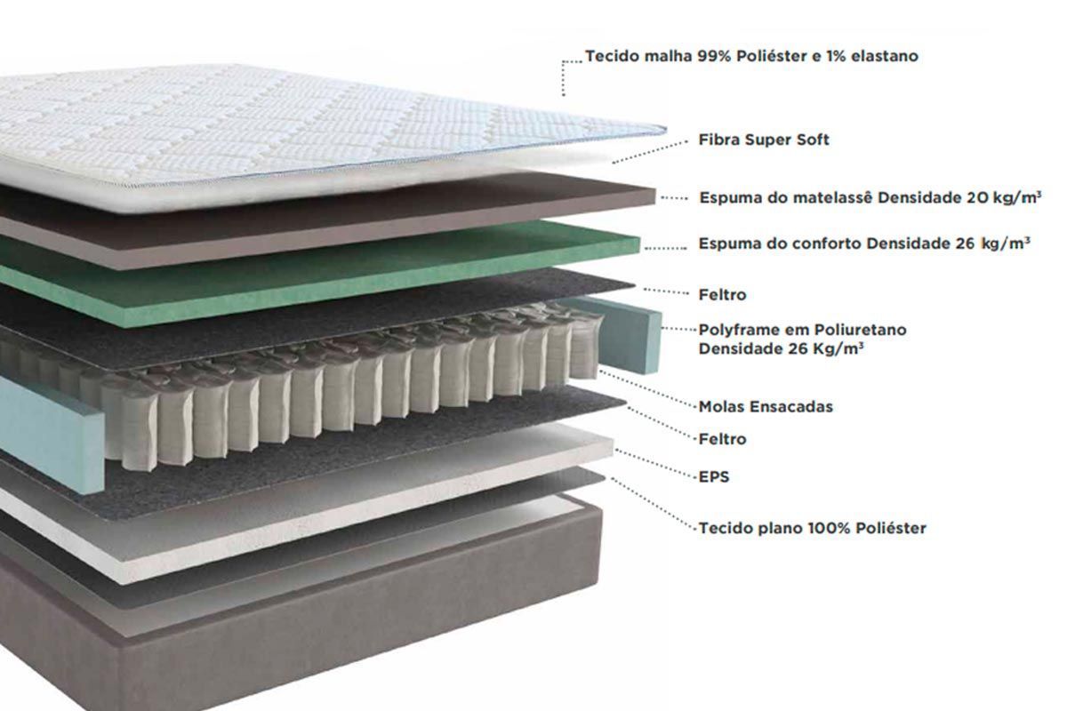 Cama Box CRC +Colchão Molas Connect Kappesberg