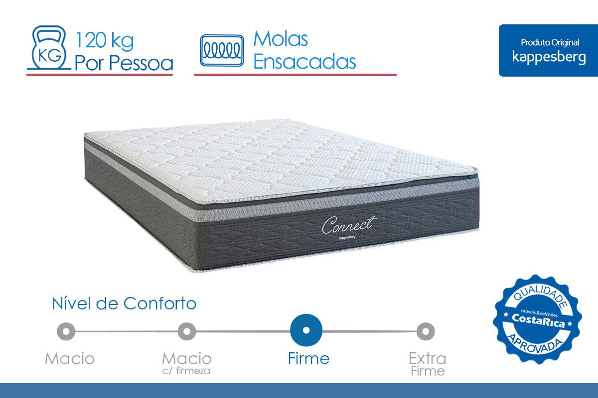 Cama Box CRC +Colchão Molas Connect Kappesberg