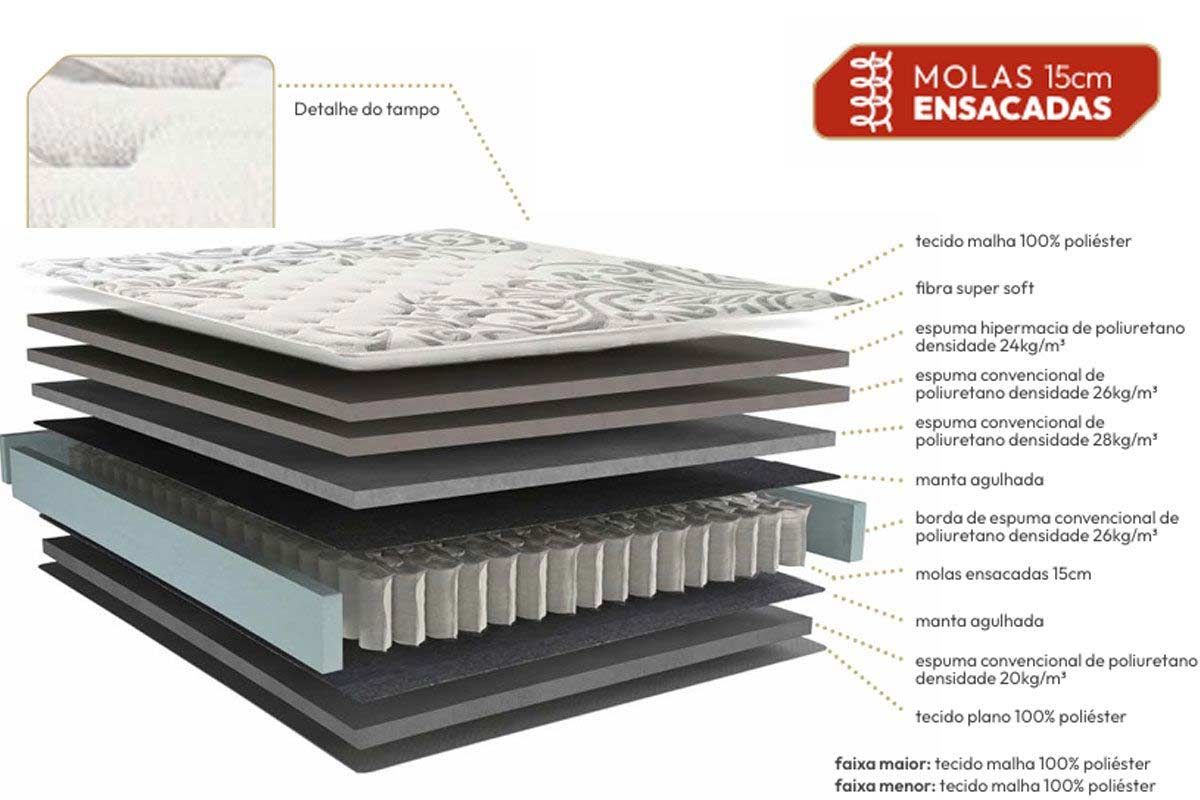 Cama Box CRC +Colchão Molas Serene Kappesberg