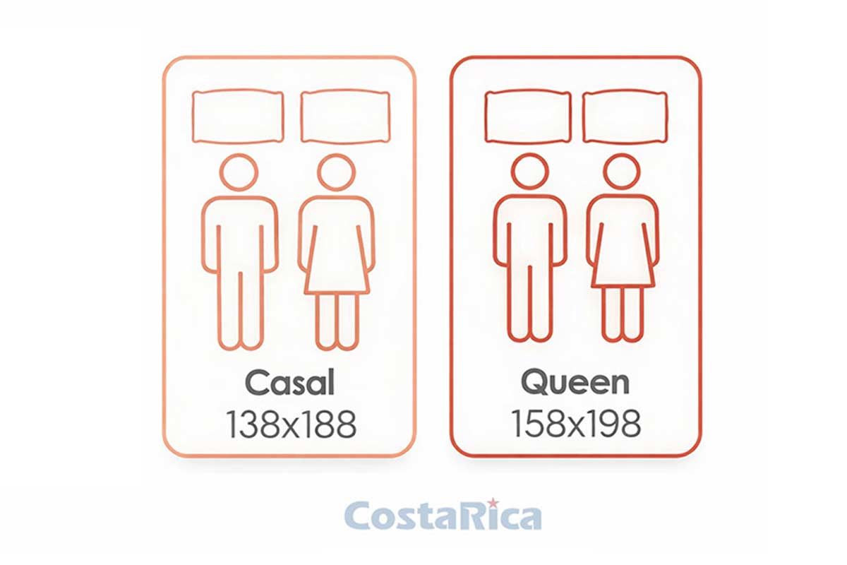 Cama Box CRC +Colchão Ortopédico Carmine Kappesberg
