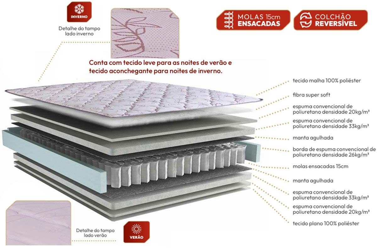 Cama Box CRC +Colchão Molas Inverno Verão Kappesberg