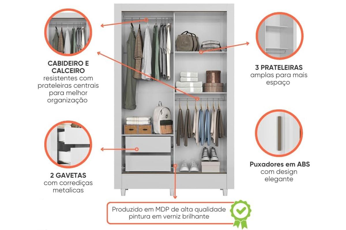 Guarda Roupa Solteiro Bélgica 2 Portas S. Andirá