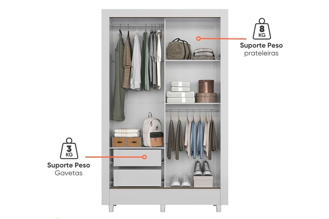 Guarda Roupa Solteiro Bélgica 2 Portas S. Andirá