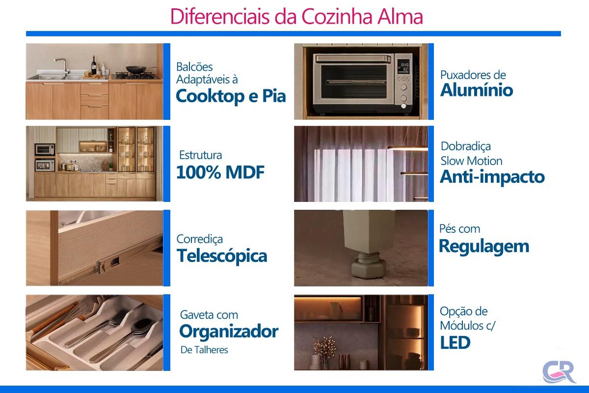 Armário Aéreo Cozinha Carraro Alma 3 Portas 120cm