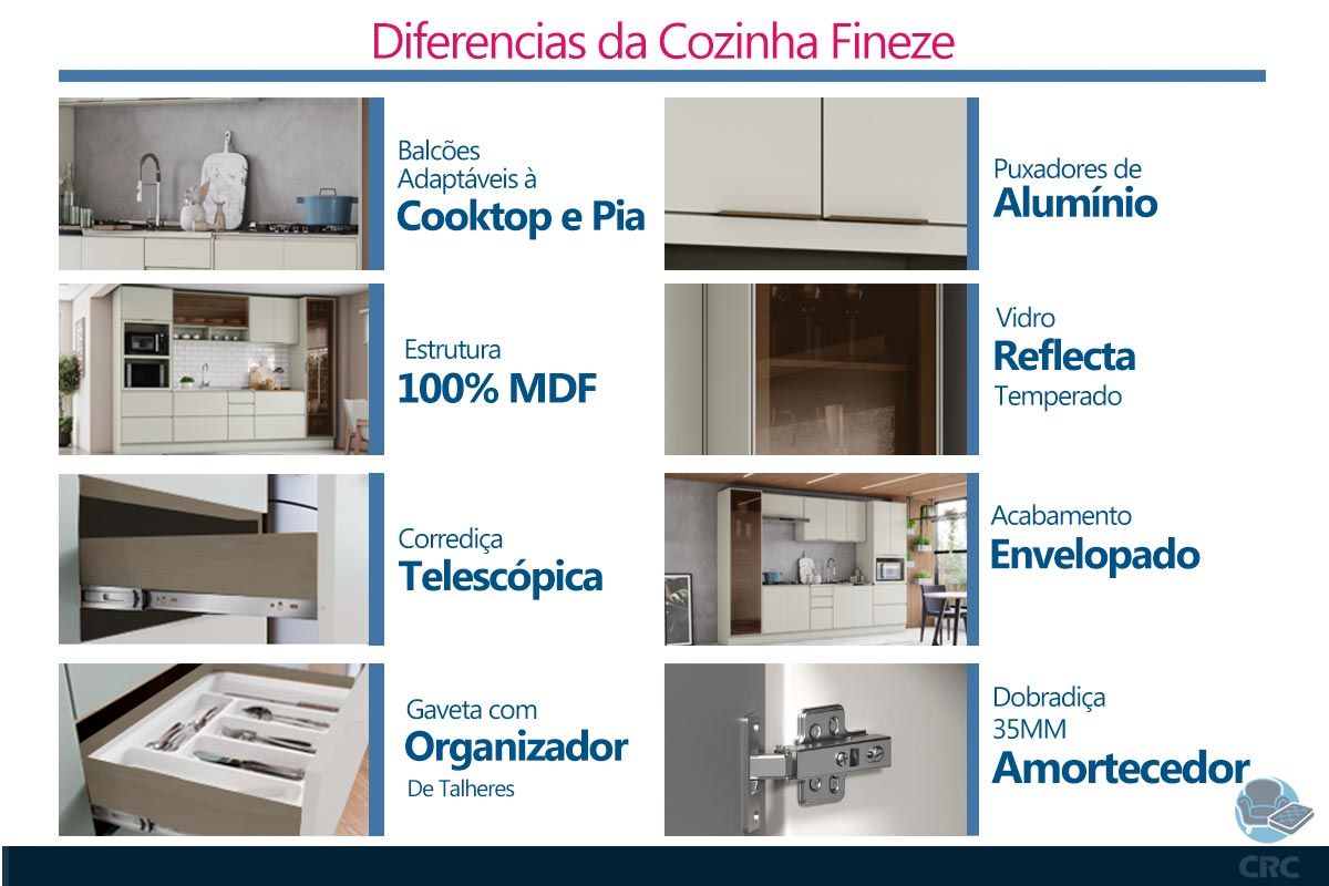Paneleiro Cozinha Henn Fineze 1 Porta 2 Gavetas