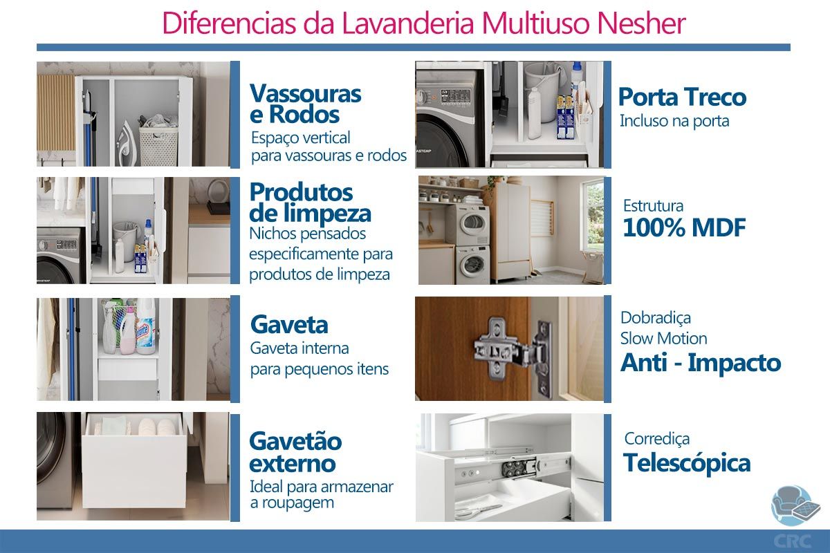 Armário Multiuso Lavanderia Lavanderia 2 Portas 2 Gavetas Nesher