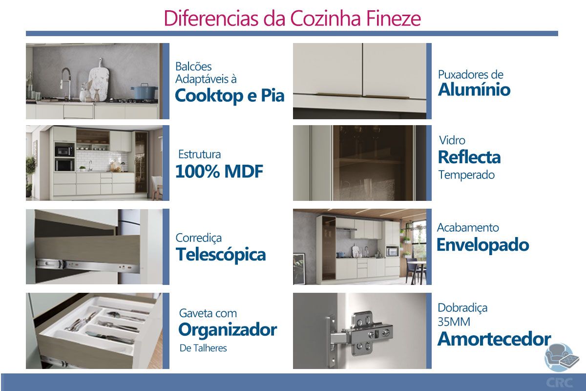 Cozinha Completa Henn Fineze 7 Peças CZ485