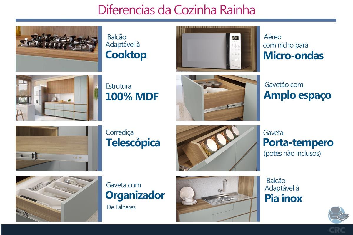 Cozinha Completa Nesher 2 Peças Rainha CZ424