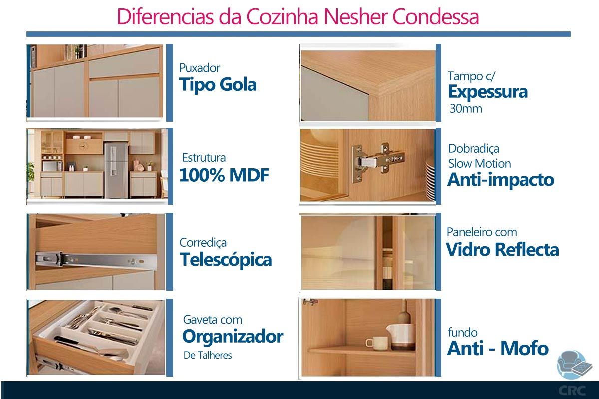 Cozinha Completa Nesher 5 Peças Condessa CZ443