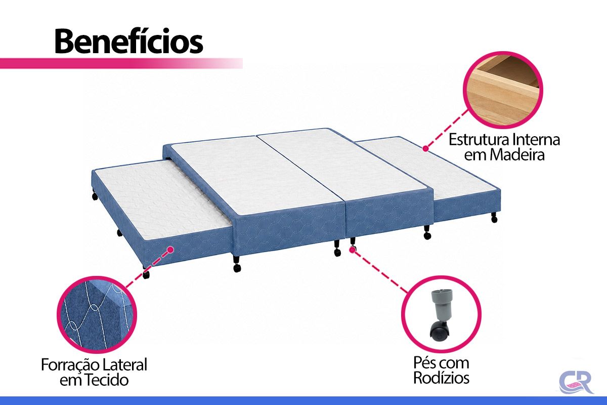 Cama Box c/2 Auxiliares Poli Blue Castor