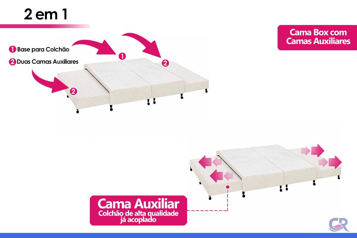 Cama Box c/2 Auxiliares Poli Clean Castor
