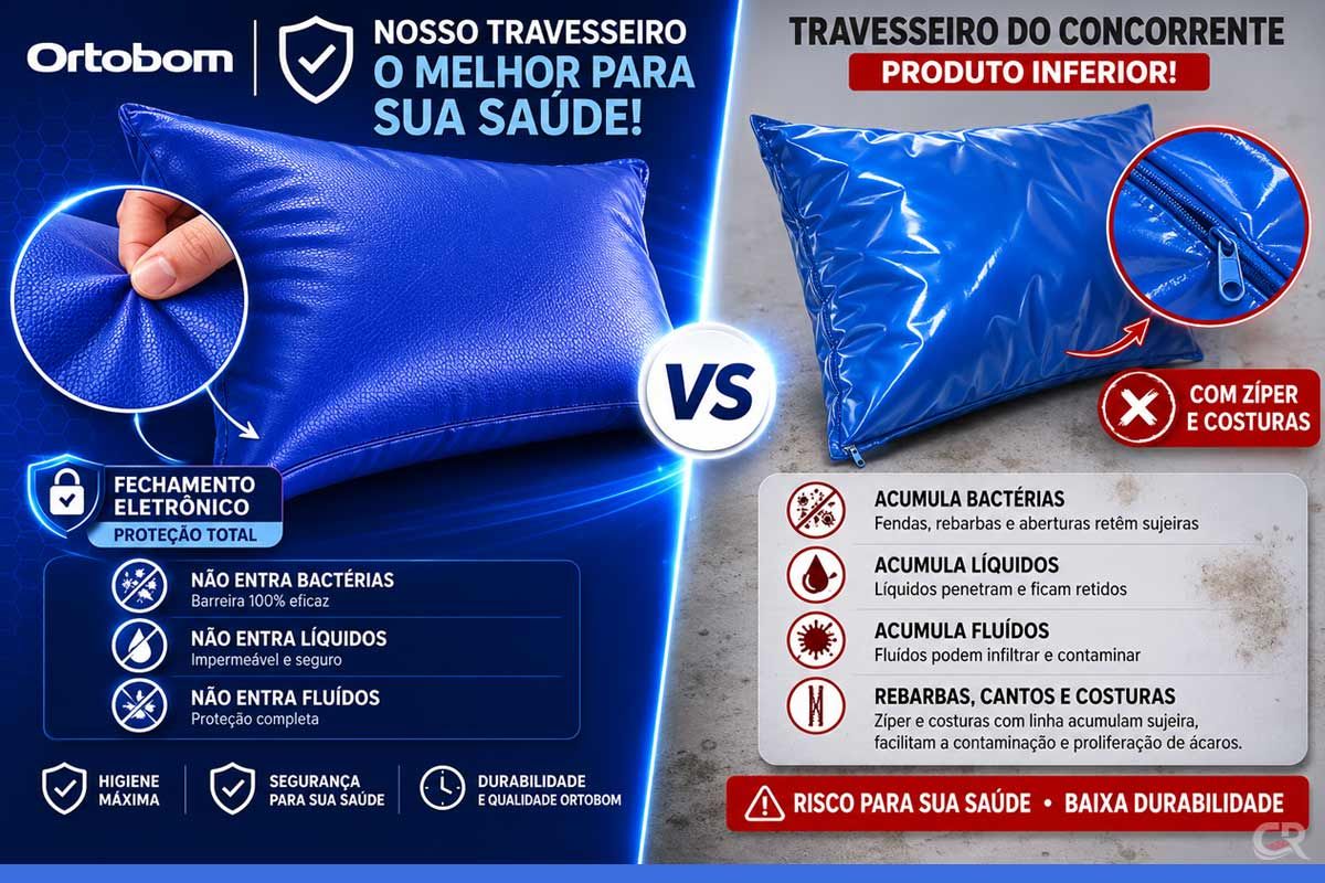 Travesseiro Espuma Hospitalar Ortobom