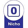Quantidade de nichos