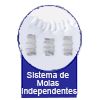  - Sistema de Molas Independentes