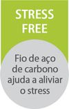 Vantagens Extras de Colchão